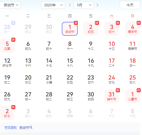 {当前产品的产品关键词轮巡使用}